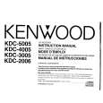 KENWOOD KDC4005 Owners Manual KENWOOD KDC4005 Owners Manual