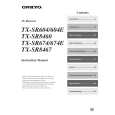 ONKYO TX-SR604 Owners Manual ONKYO TX-SR604 Owners Manual