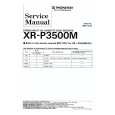 PIONEER XRP3500M Service Manual PIONEER XRP3500M Service Manual