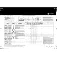 BAUKNECHT WA 43410 Quick Start BAUKNECHT WA 43410 Quick Start