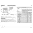 WHIRLPOOL OV A11 S Quick Start WHIRLPOOL OV A11 S Quick Start