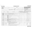 WHIRLPOOL FL 9129 Quick Start WHIRLPOOL FL 9129 Quick Start