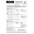 GRUNDIG MANDELLO6 Service Manual GRUNDIG MANDELLO6 Service Manual