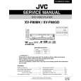 JVC XVF80BK Service Manual JVC XVF80BK Service Manual