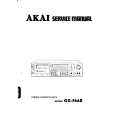 AKAI GXF66R Service Manual AKAI GXF66R Service Manual