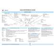 WHIRLPOOL AMW 545 IX Quick Start WHIRLPOOL AMW 545 IX Quick Start