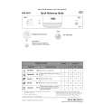 WHIRLPOOL ADP 4545 WH Quick Start WHIRLPOOL ADP 4545 WH Quick Start