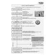 WHIRLPOOL ADP 4529 WH Quick Start WHIRLPOOL ADP 4529 WH Quick Start