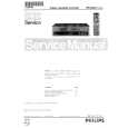 PHILIPS VR3242 Service Manual PHILIPS VR3242 Service Manual