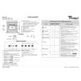 WHIRLPOOL AKZ577/IX Quick Start WHIRLPOOL AKZ577/IX Quick Start