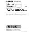 PIONEER AVIC-D8000/XU/CN5 Service Manual PIONEER AVIC-D8000/XU/CN5 Service Manual