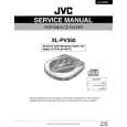 JVC XLPV350 Service Manual JVC XLPV350 Service Manual