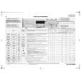 WHIRLPOOL TG 1011 Quick Start WHIRLPOOL TG 1011 Quick Start