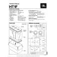 JBL HT1F Service Manual JBL HT1F Service Manual