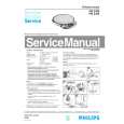 PHILIPS HR2388 Service Manual PHILIPS HR2388 Service Manual