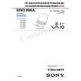 SONY PCGGRX650 Service Manual SONY PCGGRX650 Service Manual