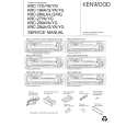 KENWOOD KRC27YA Service Manual KENWOOD KRC27YA Service Manual