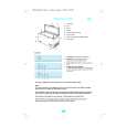 WHIRLPOOL AFG 532/G Quick Start WHIRLPOOL AFG 532/G Quick Start