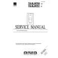 AIWA TS-SLW701 Service Manual AIWA TS-SLW701 Service Manual