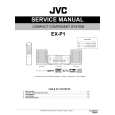 JVC EX-P1 for EB Service Manual JVC EX-P1 for EB Service Manual