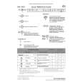 BAUKNECHT GSX 5929 Quick Start BAUKNECHT GSX 5929 Quick Start