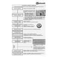 BAUKNECHT GSFS 6540 WS Quick Start BAUKNECHT GSFS 6540 WS Quick Start