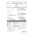 WHIRLPOOL WP 65 Quick Start WHIRLPOOL WP 65 Quick Start