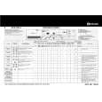 BAUKNECHT WAE 8985/2 Quick Start BAUKNECHT WAE 8985/2 Quick Start
