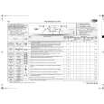 WHIRLPOOL AWO/D 8410 WP Quick Start WHIRLPOOL AWO/D 8410 WP Quick Start