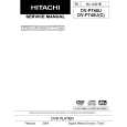 HITACHI DV-P745U Service Manual HITACHI DV-P745U Service Manual