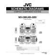 JVC MX-GB6 Circuit Diagrams JVC MX-GB6 Circuit Diagrams