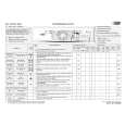 WHIRLPOOL AWO/D 6227 Quick Start WHIRLPOOL AWO/D 6227 Quick Start