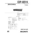SONY CDPXE510 Owners Manual SONY CDPXE510 Owners Manual