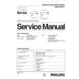 PHILIPS HD4510 Service Manual PHILIPS HD4510 Service Manual