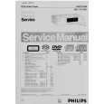 PHILIPS SACD1000 Service Manual PHILIPS SACD1000 Service Manual