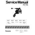 PANASONIC PK756 Service Manual PANASONIC PK756 Service Manual