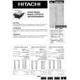 HITACHI CP2156TA Owners Manual HITACHI CP2156TA Owners Manual