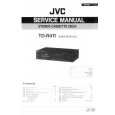 JVC TDR411 Service Manual JVC TDR411 Service Manual