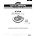 JVC XLPG56 Service Manual JVC XLPG56 Service Manual