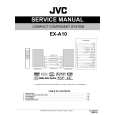 JVC EX-A10 for UJ Service Manual JVC EX-A10 for UJ Service Manual