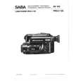 SABA AV143 Service Manual SABA AV143 Service Manual