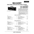 SHARP GF320H/E Service Manual SHARP GF320H/E Service Manual
