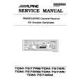 ALPINE TDM7574R Service Manual ALPINE TDM7574R Service Manual