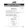 JVC AV21F7 Service Manual JVC AV21F7 Service Manual