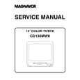 FUNAI CD130MW8 Service Manual FUNAI CD130MW8 Service Manual