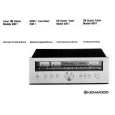 KENWOOD MODEL 600T Owners Manual KENWOOD MODEL 600T Owners Manual