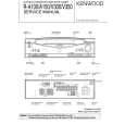 KENWOOD RAV300 Service Manual KENWOOD RAV300 Service Manual
