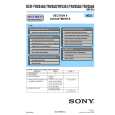 SONY DCRTRV345E Service Manual SONY DCRTRV345E Service Manual