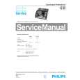 PHILIPS HI980 Service Manual PHILIPS HI980 Service Manual