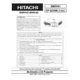 HITACHI CPS235W Service Manual HITACHI CPS235W Service Manual